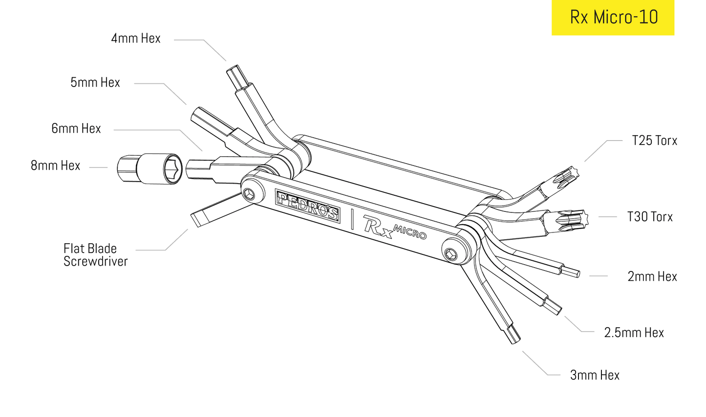 Rx Micro-10 Multitool
