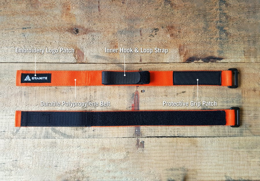 GRANITE DESIGN Rockband Bike Tool Carrier Strap