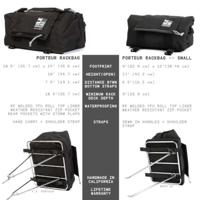 INSIDE LINE EQUIPMENT Porteur Rackbag - Tan Cordura