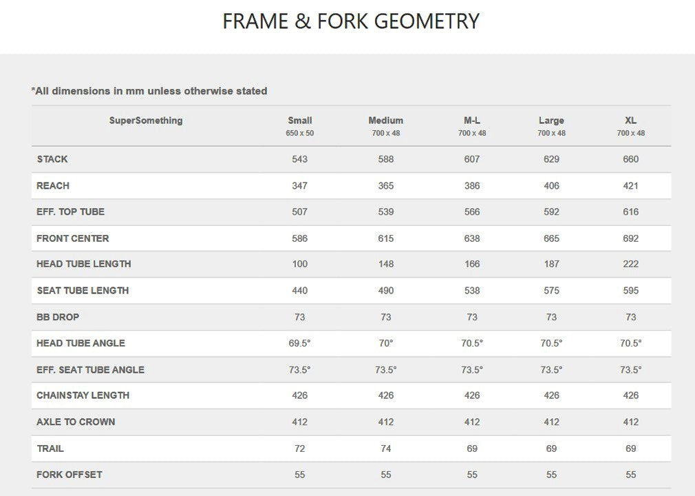 SKLAR SuperSomething Frame Set - Golden Hills