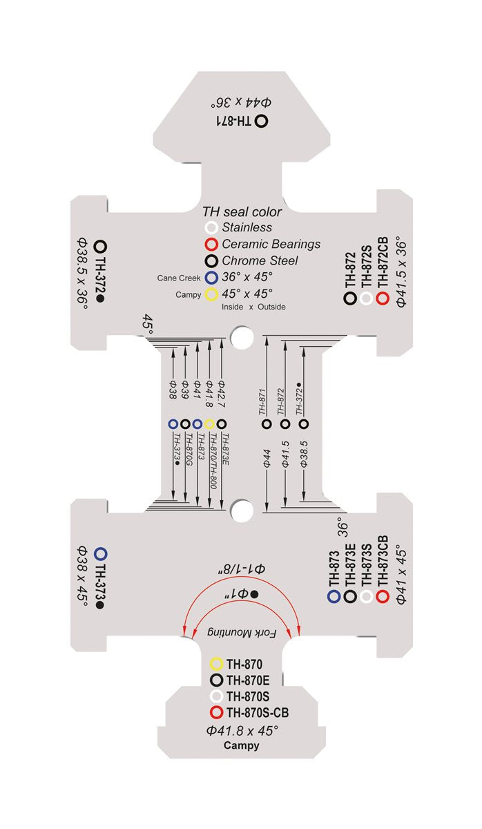 FSA Headset Guide Tool