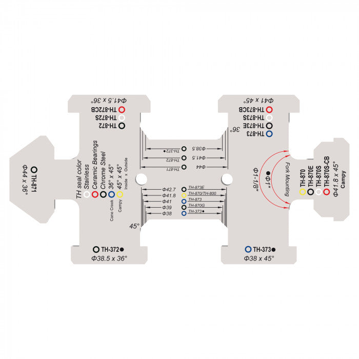 FSA Headset Guide Tool