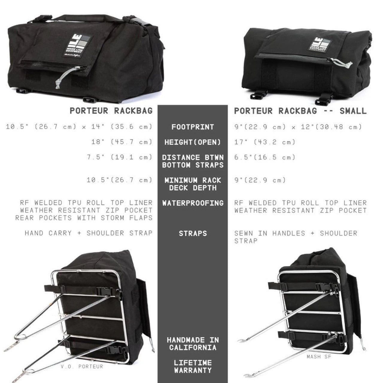 INSIDE LINE EQUIPMENT Small Porteur Rackbag