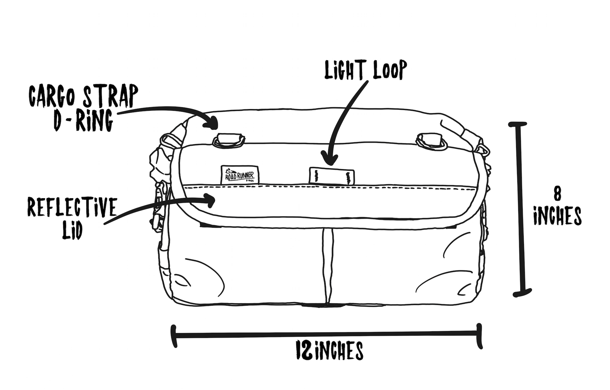 ROAD RUNNER - Middle Earth Jammer Bag